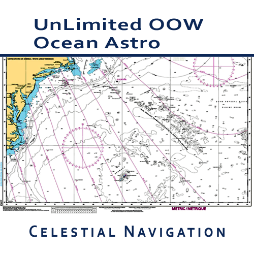 iymcs ocean astro